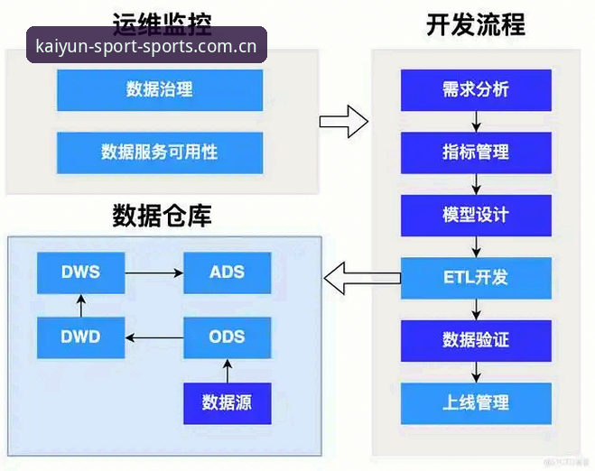 开运体育平台2025入口检索手册：从登录通道到实时数据的完整指南